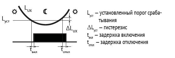 2535453