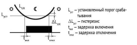 2535453