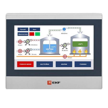 RSC-10E11